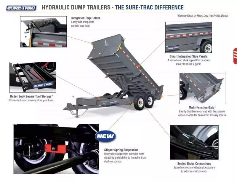 new Dump Trailers Sure-Trac  for sale, in Carlisle, PA Thumbnail 34
