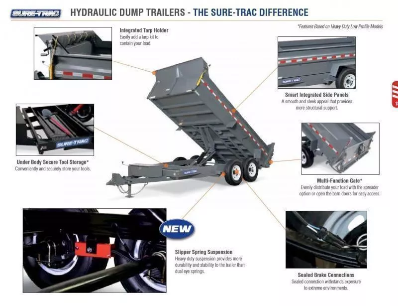 new Dump Trailers Sure-Trac for sale, in Irwin, PA Thumbnail 43