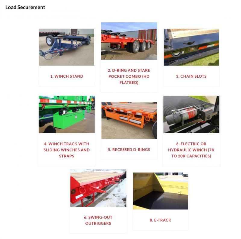 new Equipment / Flatbed Trailers Behnke  for sale, in Carlisle, PA Thumbnail 16