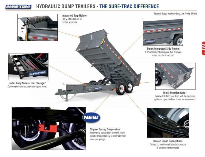 new Dump Trailers Sure-Trac  for sale, in Carlisle, PA Thumbnail 43