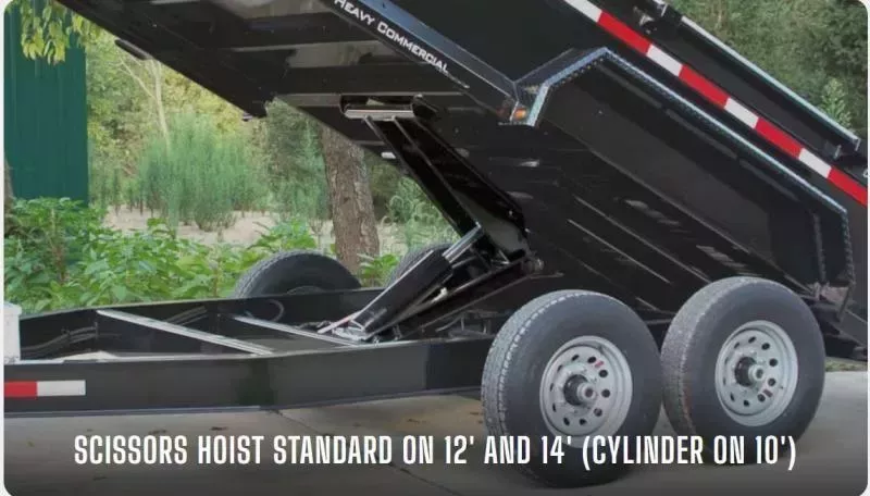 new Dump Trailers Moritz International  for sale, in Irwin, PA Thumbnail 9