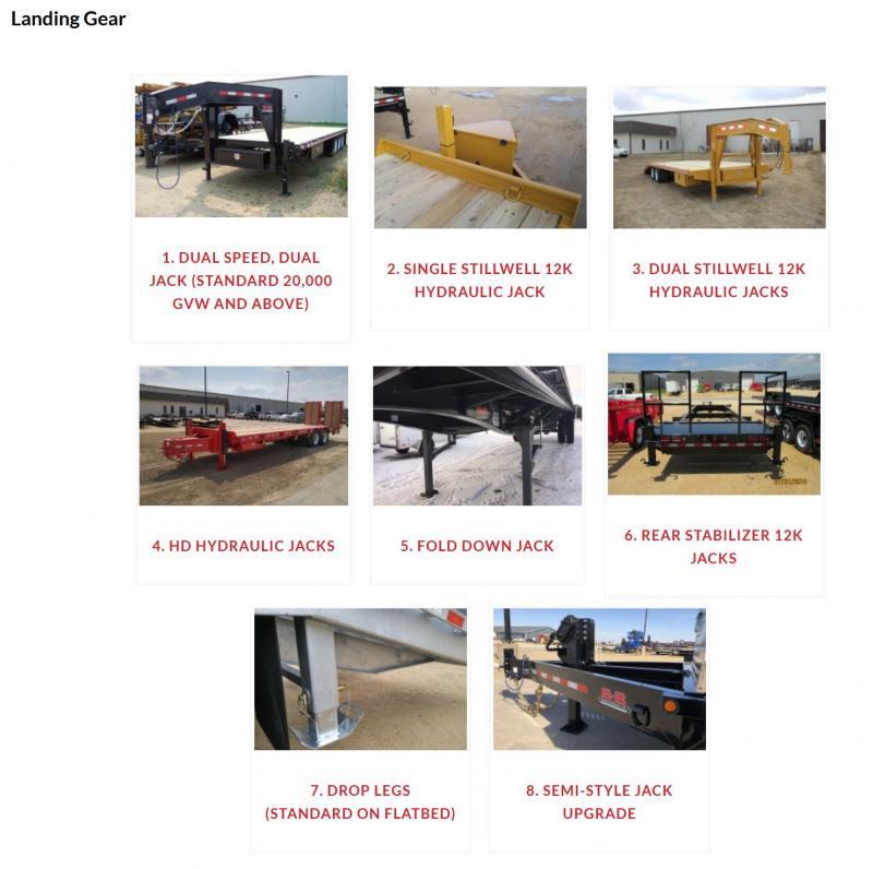 new Equipment / Flatbed Trailers Behnke  for sale, in Carlisle, PA Thumbnail 14
