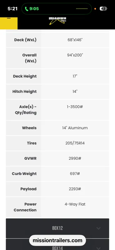 used ATV Trailers ALCOM  for sale, in Port Saint Lucie, FL Thumbnail 2