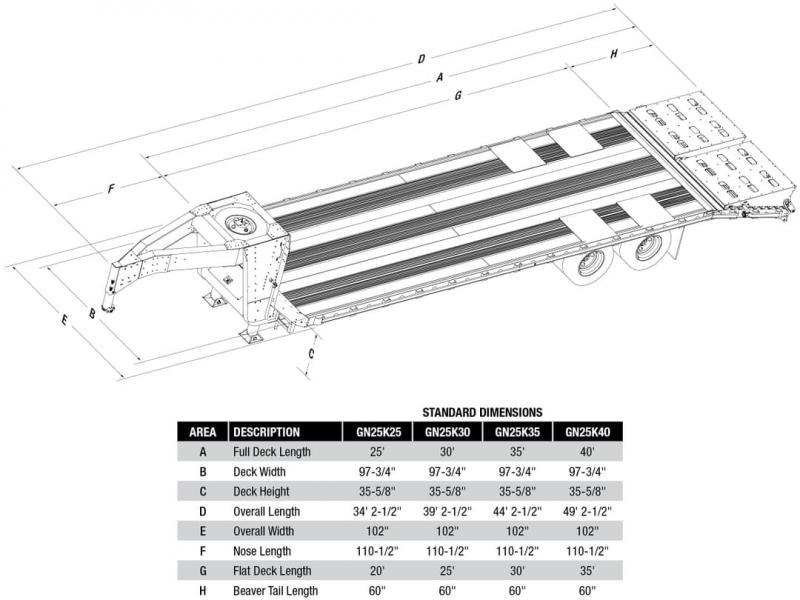 new Equipment / Flatbed Trailers EBY  for sale, in Mount Pleasant, PA Thumbnail 4