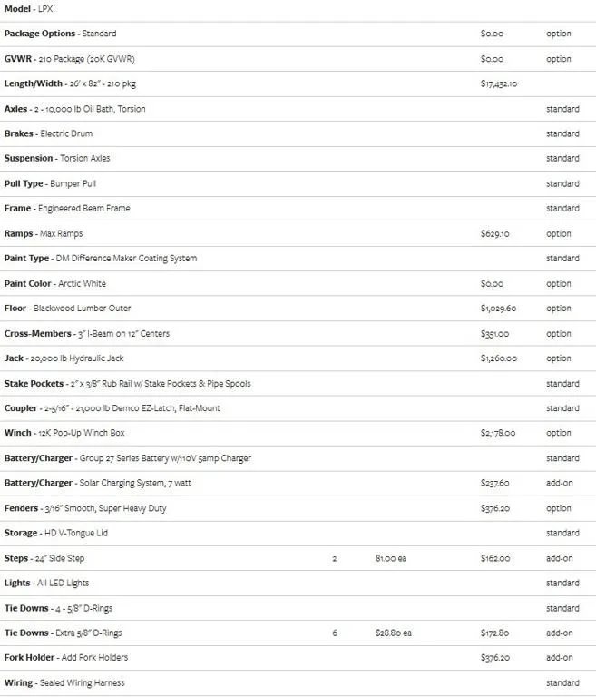 used Equipment / Flatbed Trailers Diamond C Trailers  for sale, in Broken Arrow, OK Thumbnail 13