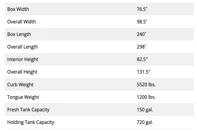 new Other Trailers Other  for sale, in Murfreesboro, TN Thumbnail 6