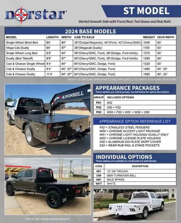new Flat Decks Norstar Other for sale, in Kosciusko, MS Thumbnail 3