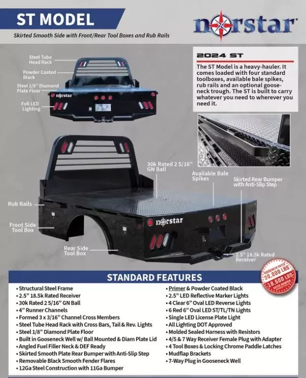 new Flat Decks Norstar Other for sale, in Kosciusko, MS Thumbnail 2