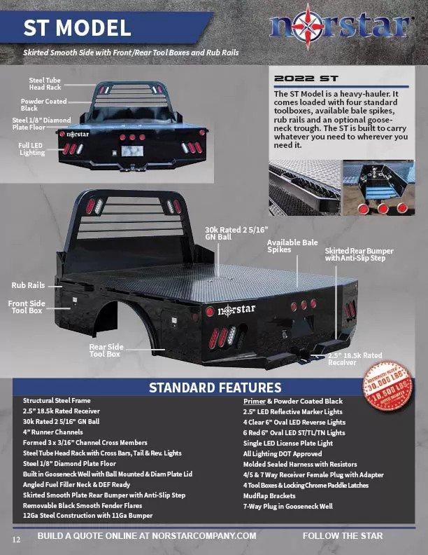 new Flat Decks Norstar Other for sale, in Kosciusko, MS Thumbnail 2