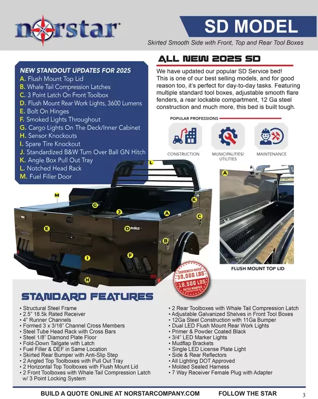 new Service Bodies Norstar Other for sale, in Kosciusko, MS Thumbnail 2