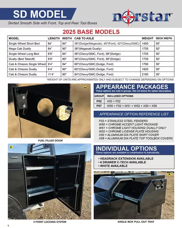 new Service Bodies Norstar Other for sale, in Kosciusko, MS Thumbnail 3