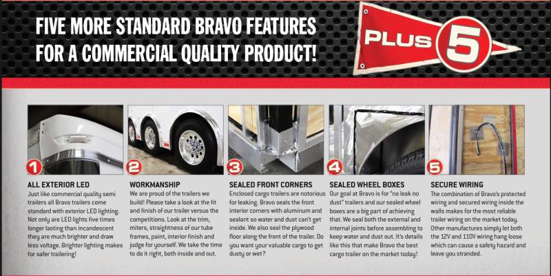 new Cargo (Enclosed) Trailers Bravo Trailers  for sale, in Strathroy, ON Thumbnail 7
