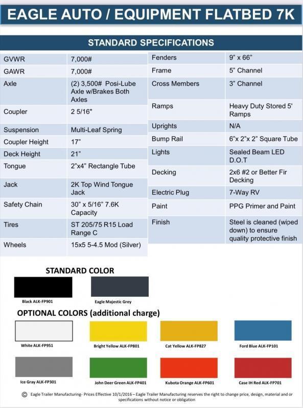 new Equipment / Flatbed Trailers Eagle Trailer  for sale, in Tacoma, WA Thumbnail 2