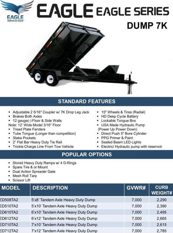2020 Eagle Trailer 5' X 10' Tandem Axle Eagle Dump Dump Trailer 2020 Eagle Trailer 5' X 10' Tandem Axle Eagle Dump Dump Trailer