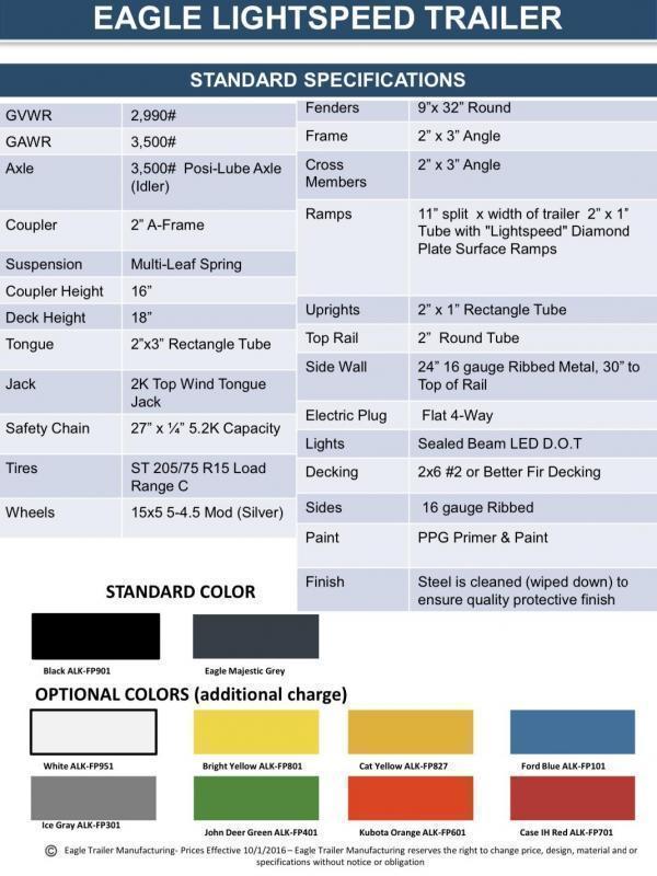 new Utility Trailers Eagle Trailer  for sale, in Tacoma, WA Thumbnail 2