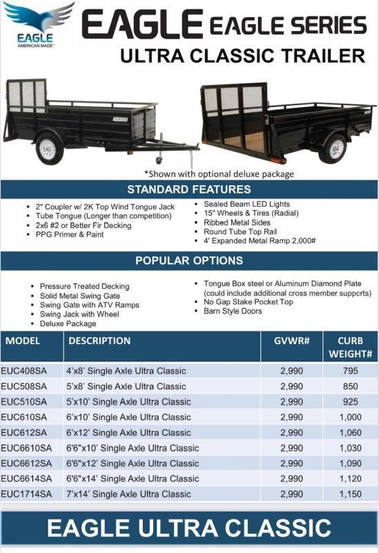 2021 Eagle 5' x 8' Eagle Ultra Classic Utility Trailer 2021 Eagle 5' x 8' Eagle Ultra Classic Utility Trailer