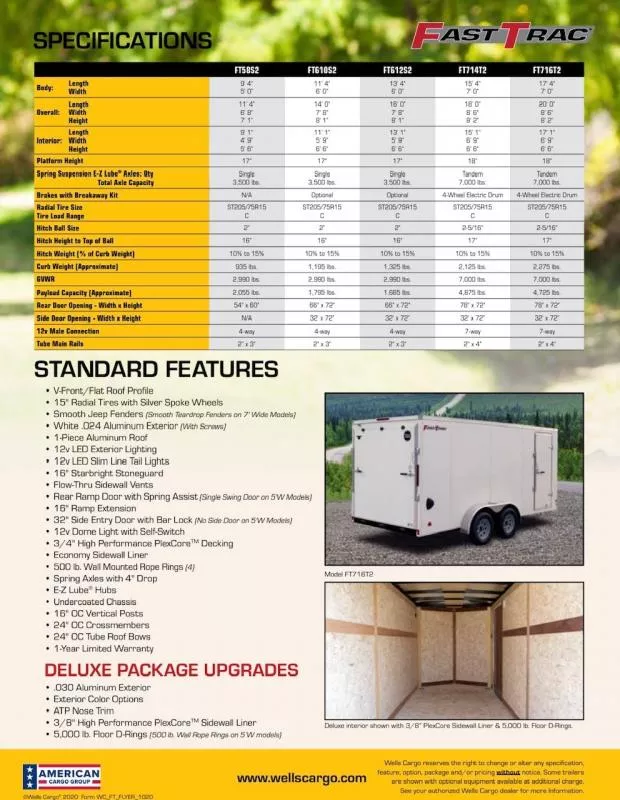 new Cargo (Enclosed) Trailers Wells Cargo  for sale, in Tacoma, WA Thumbnail 7
