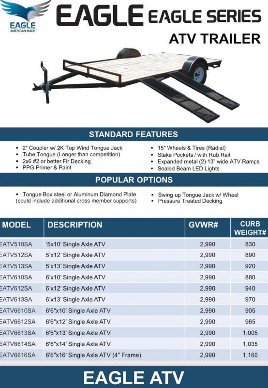 2021 Eagle Trailer 6' x 10' Single Axle ATV Flatbed Trailer 2021 Eagle Trailer 6' x 10' Single Axle ATV Flatbed Trailer