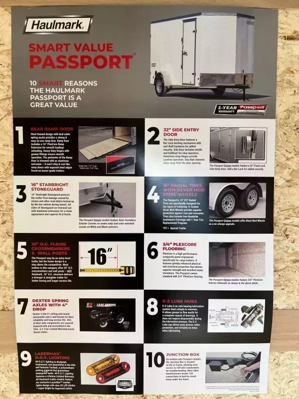 new Cargo (Enclosed) Trailers Haulmark  for sale, in Tacoma, WA Thumbnail 9