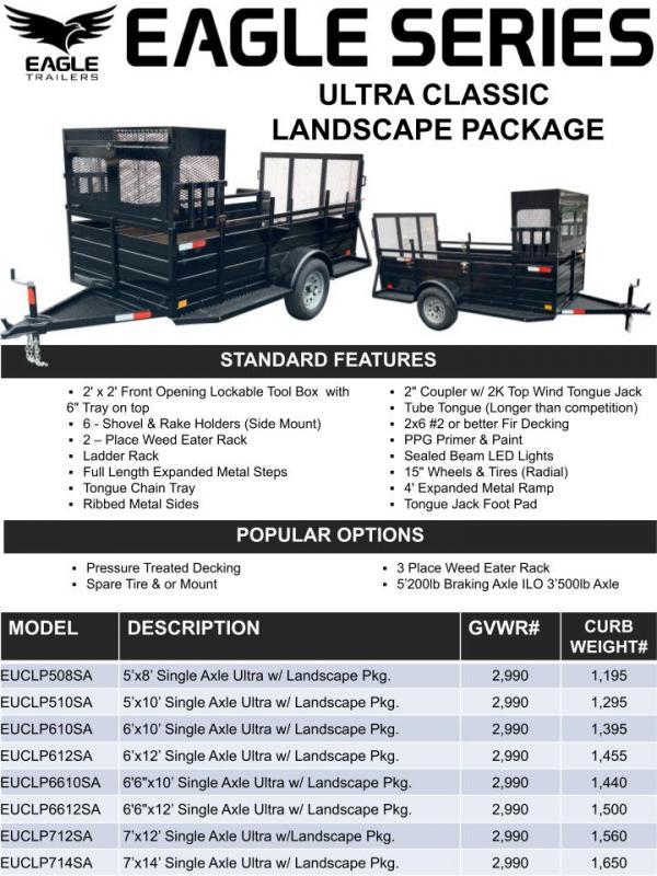 2023 Eagle Trailer 5' x 8' Falcon Utility Utility Trailer Freeway Trailer Sales WA