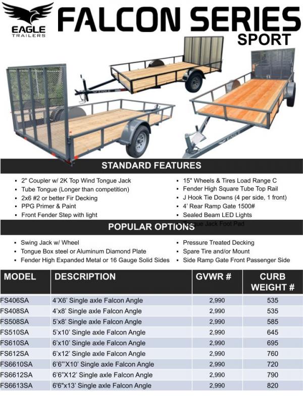 2023 Eagle Trailer 5' x 8' Falcon Utility Utility Trailer Living