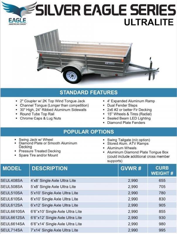 2022 Eagle Trailer 6' x 10' Silver Eagle Ultra Lite Utility Trailer 2022 Eagle Trailer 6' x 10' Silver Eagle Ultra Lite Utility Trailer
