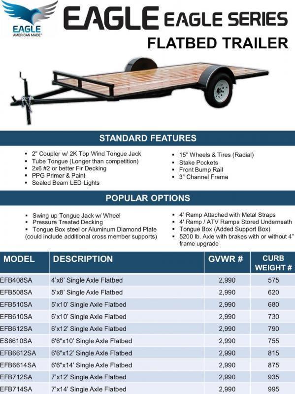 Eagle Trailer 4' X 8' EFB408SA Eagle Flatbed Trailer Eagle Trailer 4' X 8' EFB408SA Eagle Flatbed Trailer
