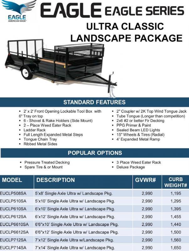2020 Eagle Trailer 6' x 10' Ultra Landscape Utility Trailer 2020 Eagle Trailer 6' x 10' Ultra Landscape Utility Trailer
