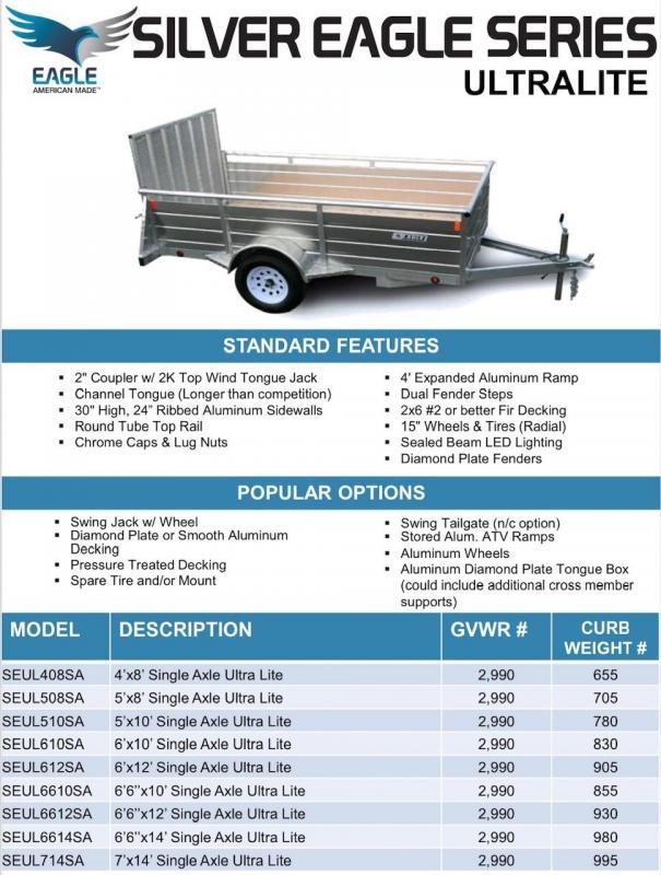 2021 Eagle Trailer 6' x 10' Silver Eagle Ultra Lite Utility Trailer 2021 Eagle Trailer 6' x 10' Silver Eagle Ultra Lite Utility Trailer