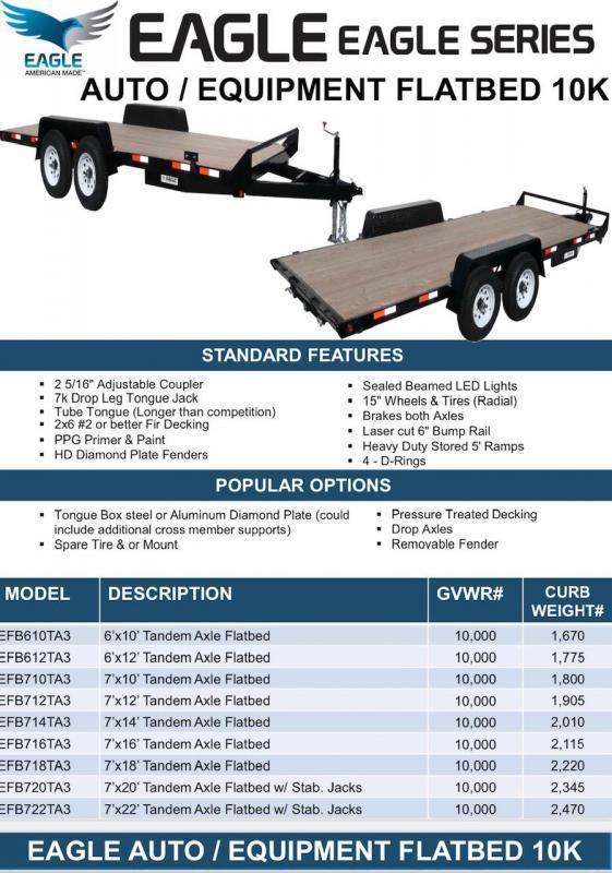 2021 Eagle Trailer EFB718TA3 Eagle Flatbed Flatbed Trailer 2021 Eagle Trailer EFB718TA3 Eagle Flatbed Flatbed Trailer