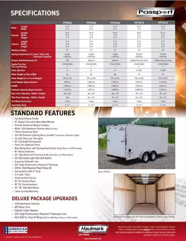 new Cargo (Enclosed) Trailers Haulmark  for sale, in Tacoma, WA Thumbnail 11