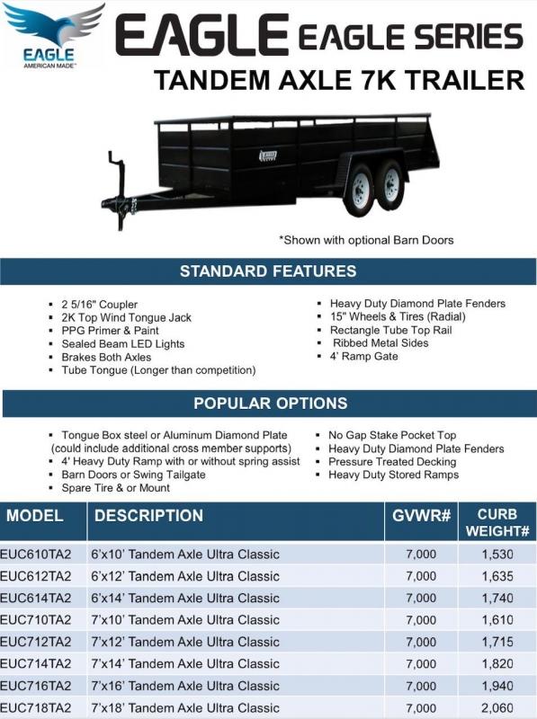 2021 Eagle Trailer 7' X 14' Eagle Ultra Classic 7K Utility Trailer 2021 Eagle Trailer 7' X 14' Eagle Ultra Classic 7K Utility Trailer