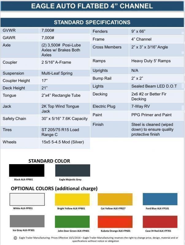 new Equipment / Flatbed Trailers Eagle Trailer  for sale, in Tacoma, WA Thumbnail 2