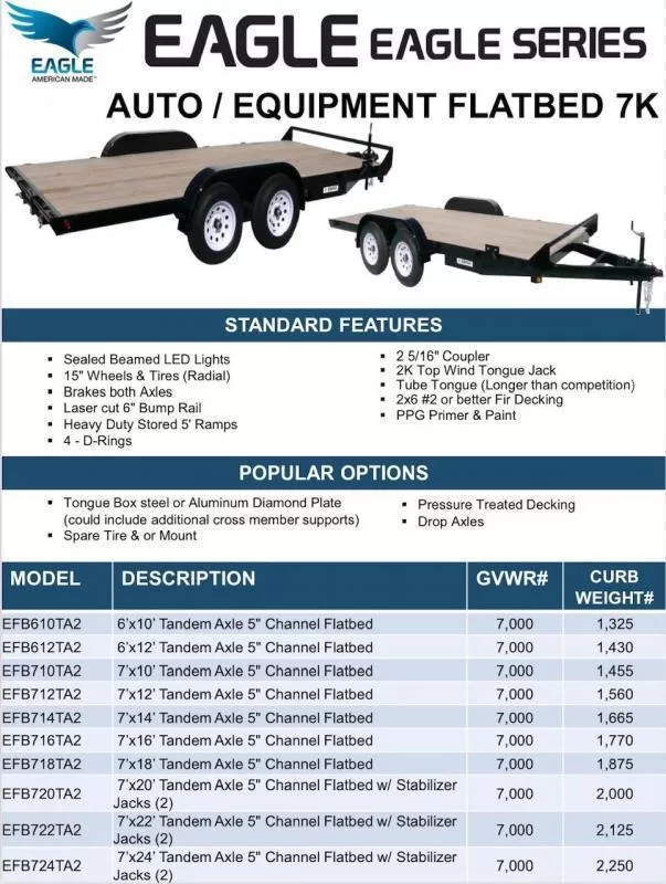 2026 Eagle Trailer 7' x 16' Eagle Flatbed 5" Frame Trailer