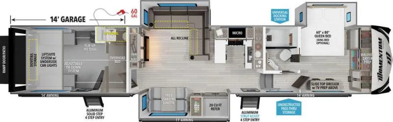2025 Grand Design RV
