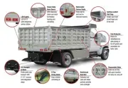 new Other Trailers EBY  for sale, in Blue Ball, PA Thumbnail 3