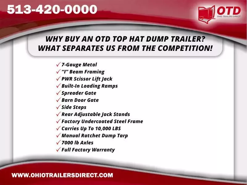 new Dump Trailers TOP HAT TRAILERS TOP HAT TRAILERS for sale, in Middletown, OH Thumbnail 2