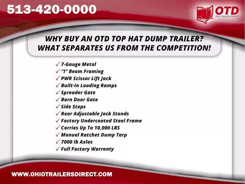 new Dump Trailers Top Hat Trailers Other for sale, in Middletown, OH Thumbnail 2
