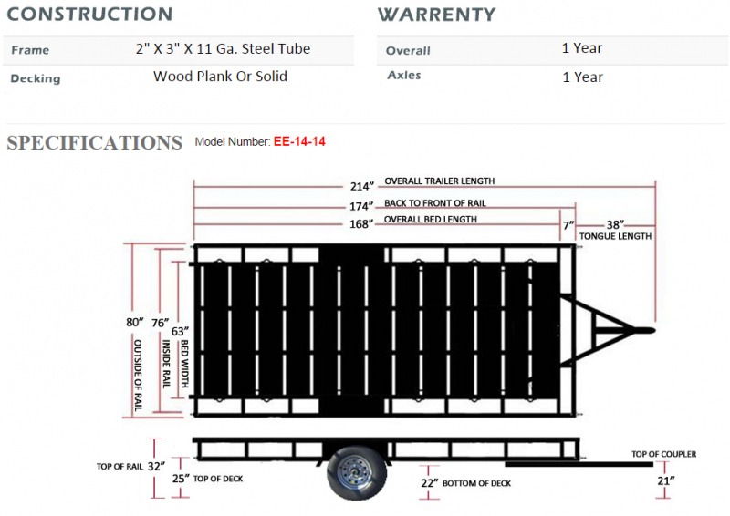 new ATV Trailers Echo Trailers  for sale, in Heber City, UT Thumbnail 2