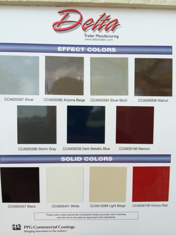 new Stock / Stock Combo Trailers Delta Manufacturing Other for sale, in Valley View, TX Thumbnail 7