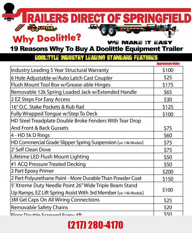 2021 Doolittle 84X20 Xtreme Equipment Trailer 7000 GVWR Double Brakes Self Store Ramps 2021 Doolittle 84X20 Xtreme Equipment Trailer 7000 GVWR Double Brakes Self Store Ramps