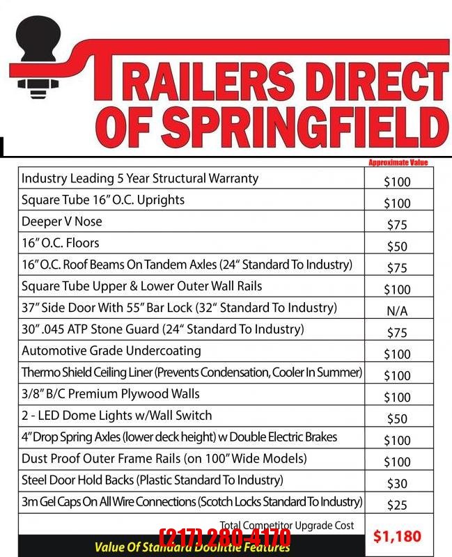 2020 Doolittle 7X16 Cargo Trailer Tandem Axle 7000 GVWR Ramp Door 2020 Doolittle 7X16 Cargo Trailer Tandem Axle 7000 GVWR Ramp Door