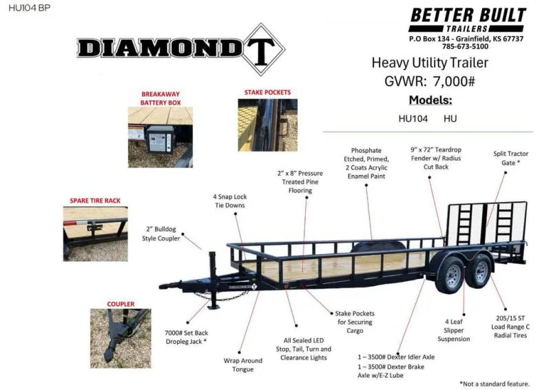 2024 Diamond