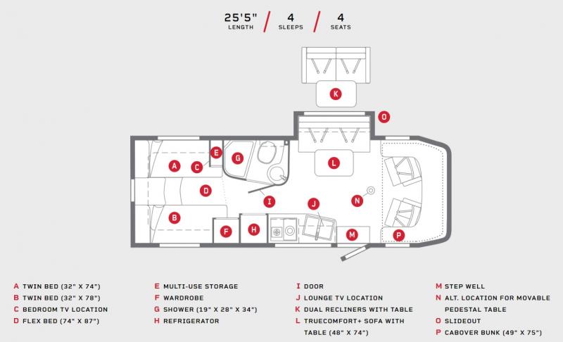 Winnebago Navion 24v Colton Rv In Ny Buffalo Rochester And Syracuse Ny Rv Dealer Fifth Wheel Campers And Class A Motorhomes For Sale In Ny