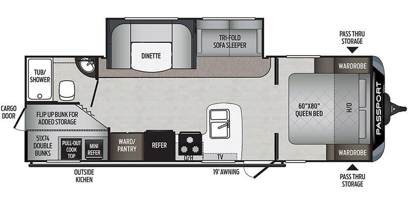 21 Keystone Rv Passport Sl Series 268bh Colton Rv In Ny Buffalo Rochester And Syracuse Ny Rv Dealer Fifth Wheel Campers And Class A Motorhomes For Sale In Ny