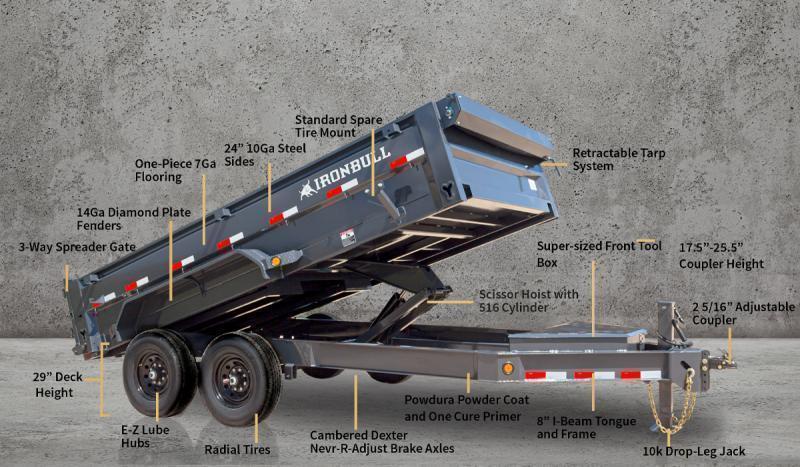 2023 Iron Bull 14K 7X16 Dump Trailer 2023 Iron Bull 14K 7X16 Dump Trailer