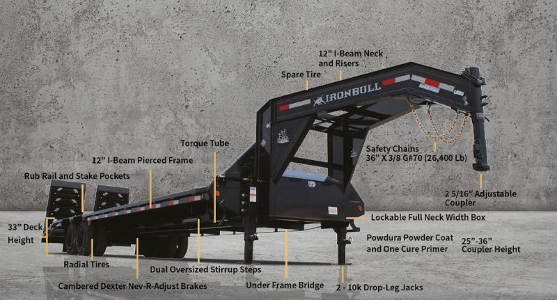 2023 Iron Bull 102x25 23.9K Gooseneck Equipment Trailer W/Rhino Ramps 2023 Iron Bull 102x25 23.9K Gooseneck Equipment Trailer W/Rhino Ramps