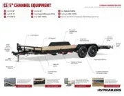 new Equipment / Flatbed Trailers PJ Trailers  for sale, in Olympia, WA Thumbnail 2