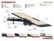 new Tilt Trailers PJ Trailers  for sale, in Olympia, WA Thumbnail 23