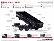 new Dump Trailers PJ Trailers  for sale, in Olympia, WA Thumbnail 25